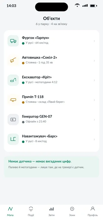 Vehicle list and status