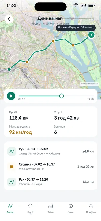 A day of trips with stops