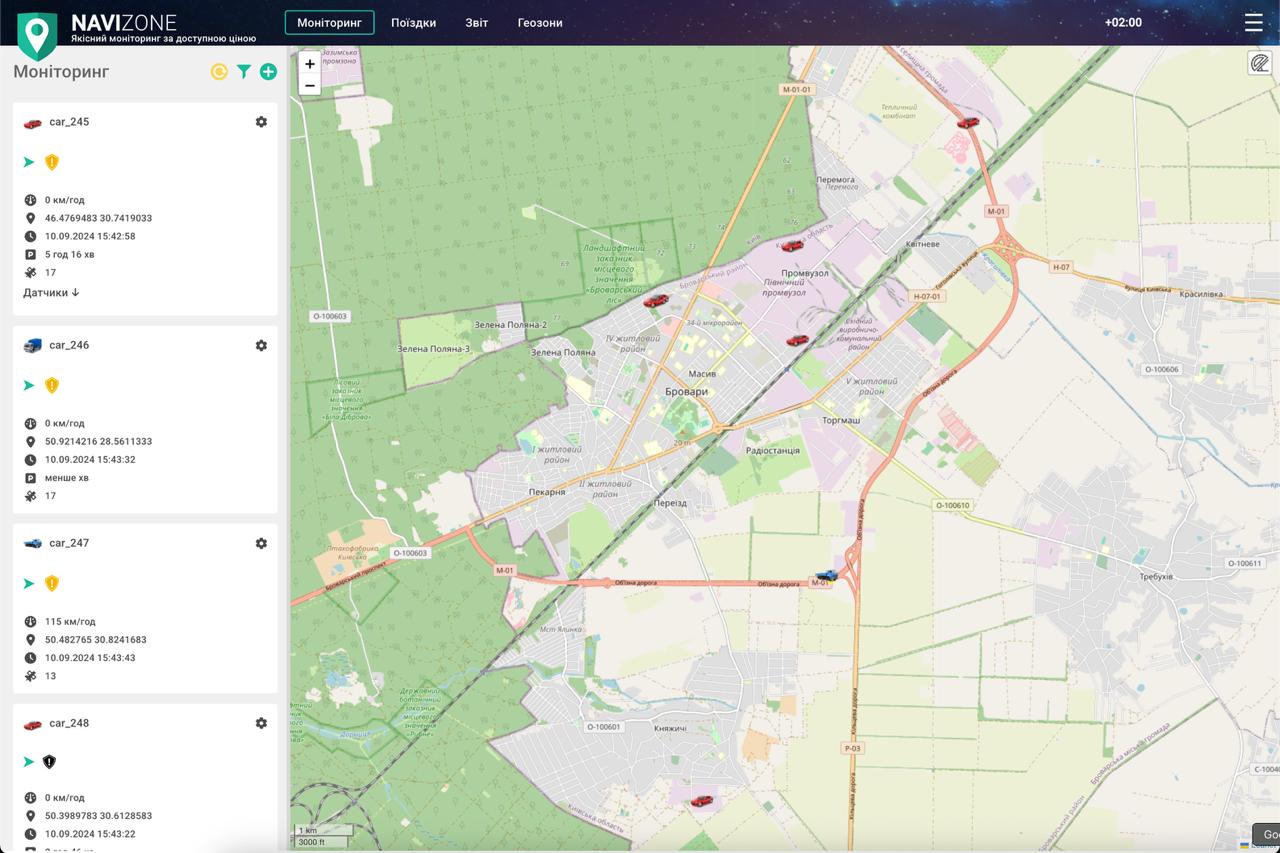 Map with icons