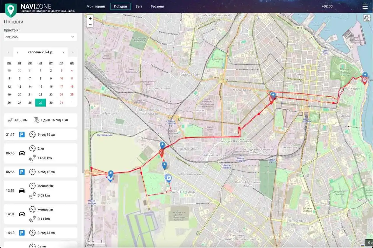 Трекiнг iсторiя